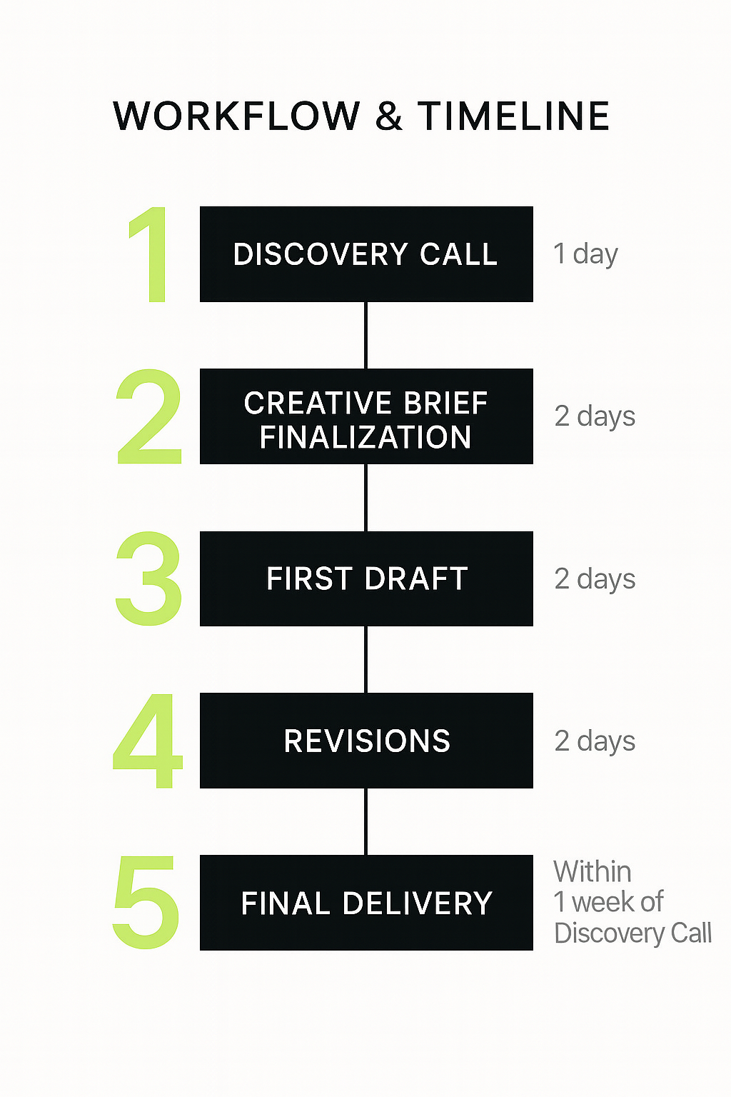 ChatGPT Image Sep 18, 2025, 11_05_20 PM